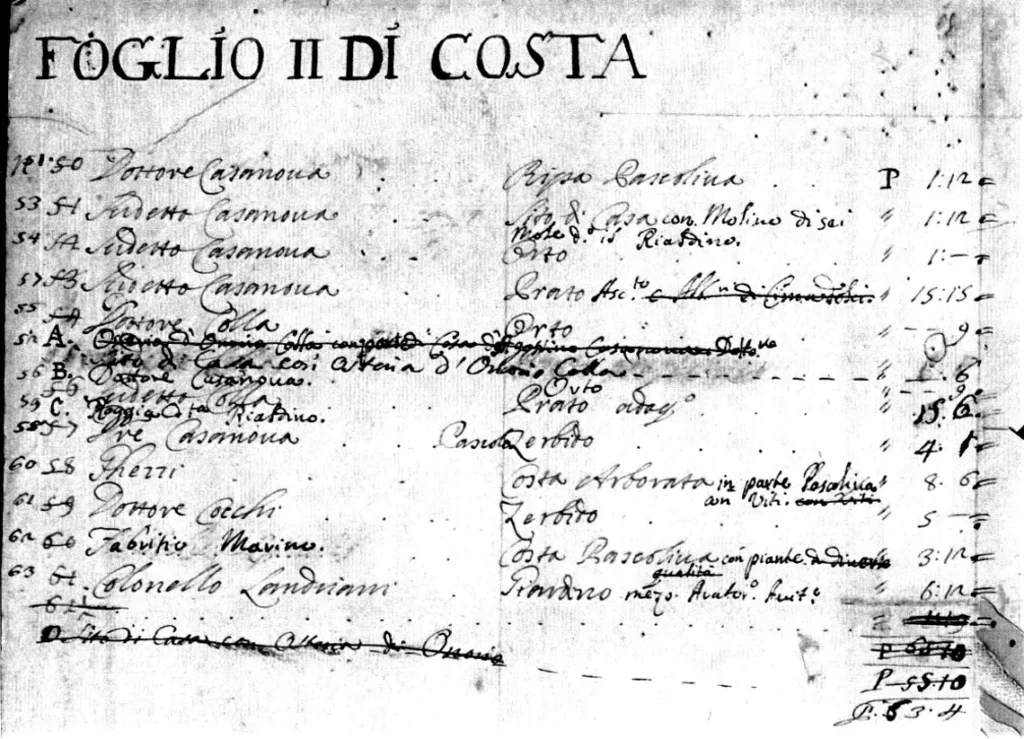 Foglio catastale di Realdino